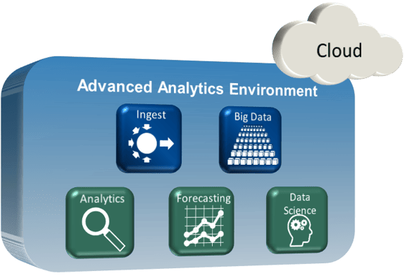 Blog 18-17 DS Advanced Analytics