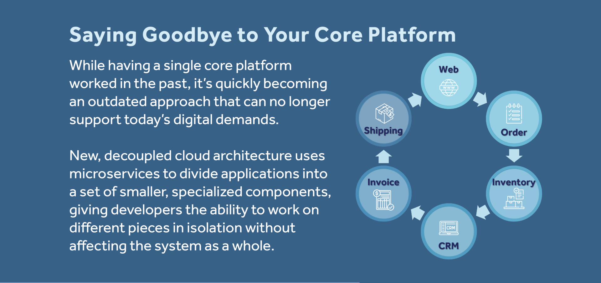 Saying Goodby to Your Core Platform