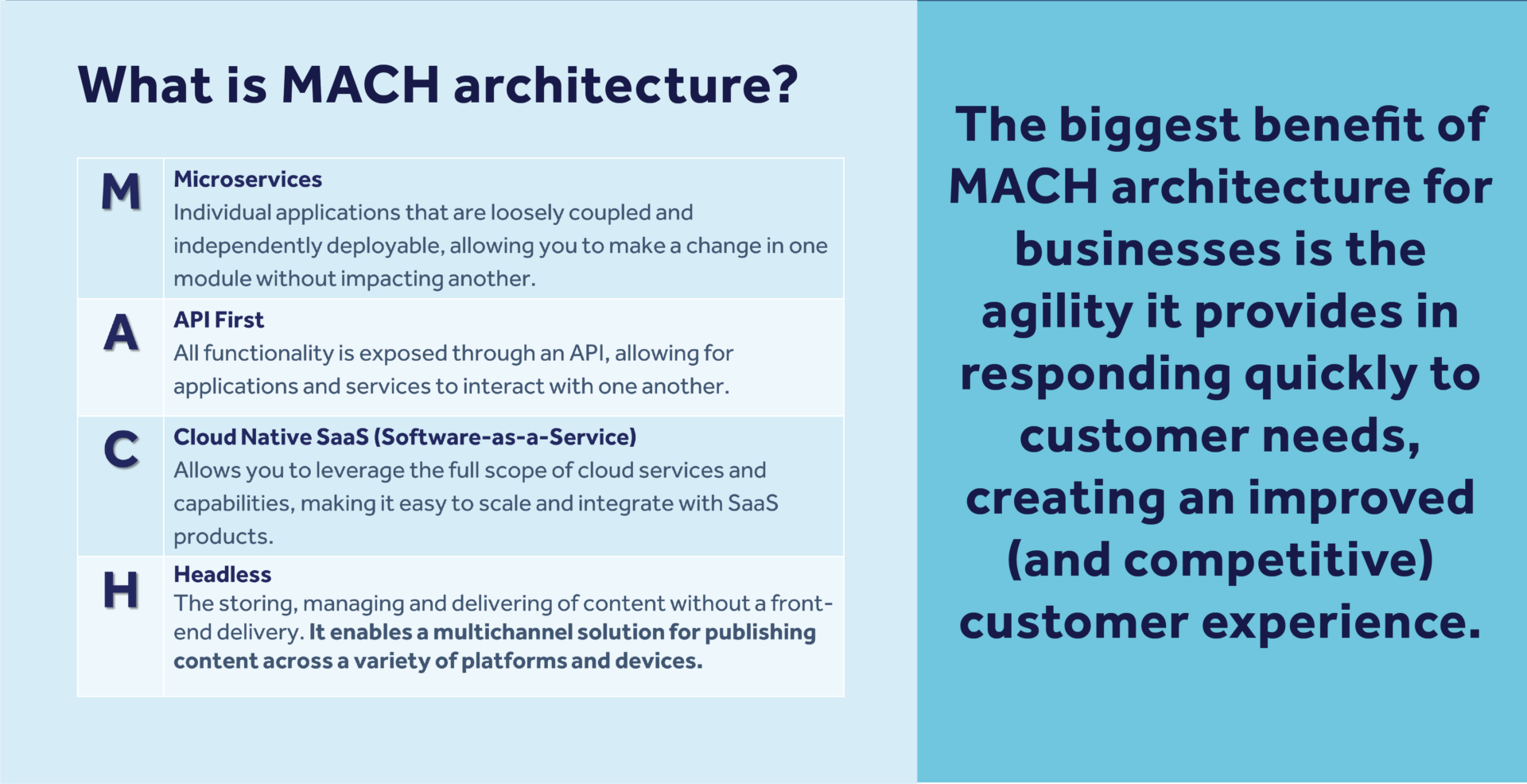 Explanation of MACH architecture