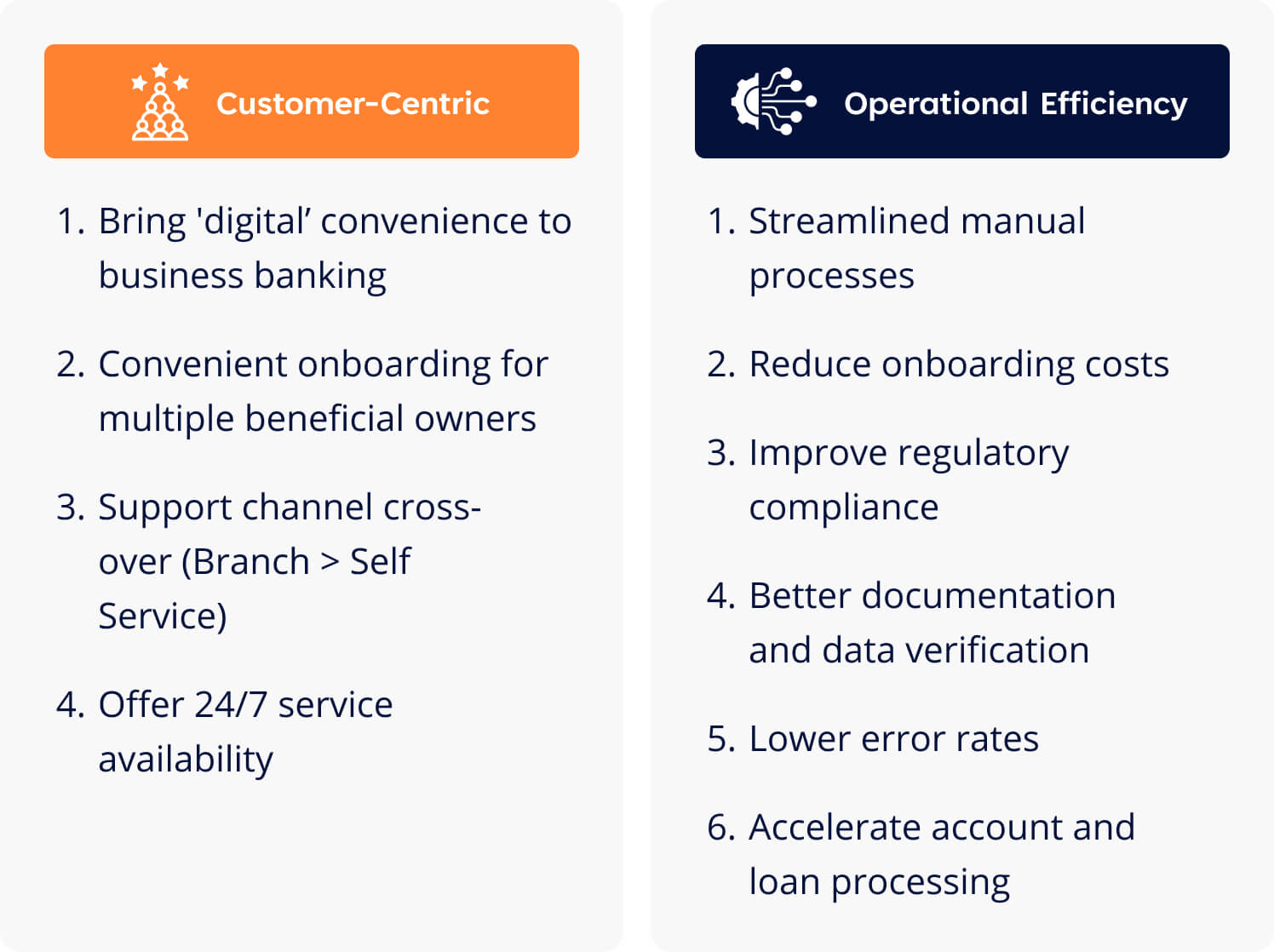 Benefits of Digitizing Commercial Onboarding