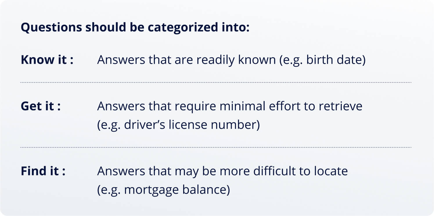 Questions should be categorized into:   Know it: Answers that are readily known (e.g. birth date) Get it: Answers that require minimal effort to retrieve (e.g. driver’s license number) Find it: Answers that may be more difficult to locate (e.g. mortgage balance)